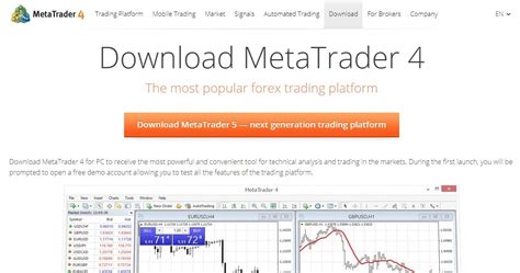 Tải MetaTrader 4 (MT4) miễn phí .